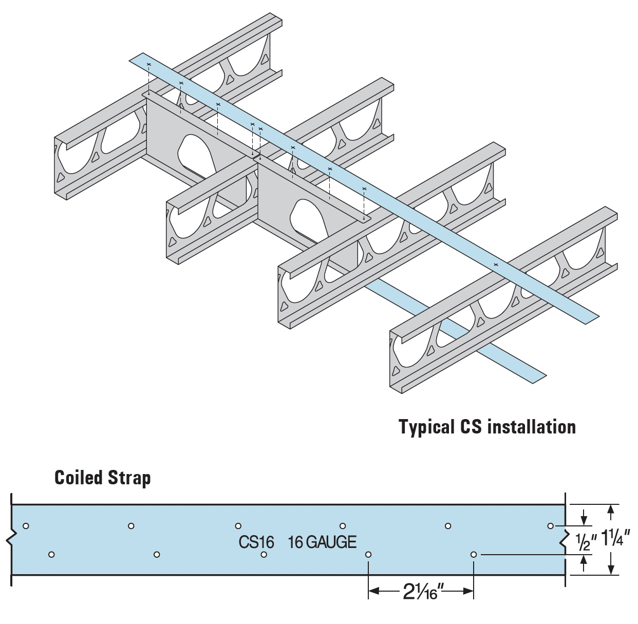 Bridging & Bracing Solutions | ClipSource® | MarinoWARE®